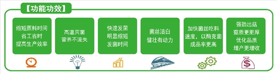 億昌菌業(yè)-拌料C+（功能功效-3）